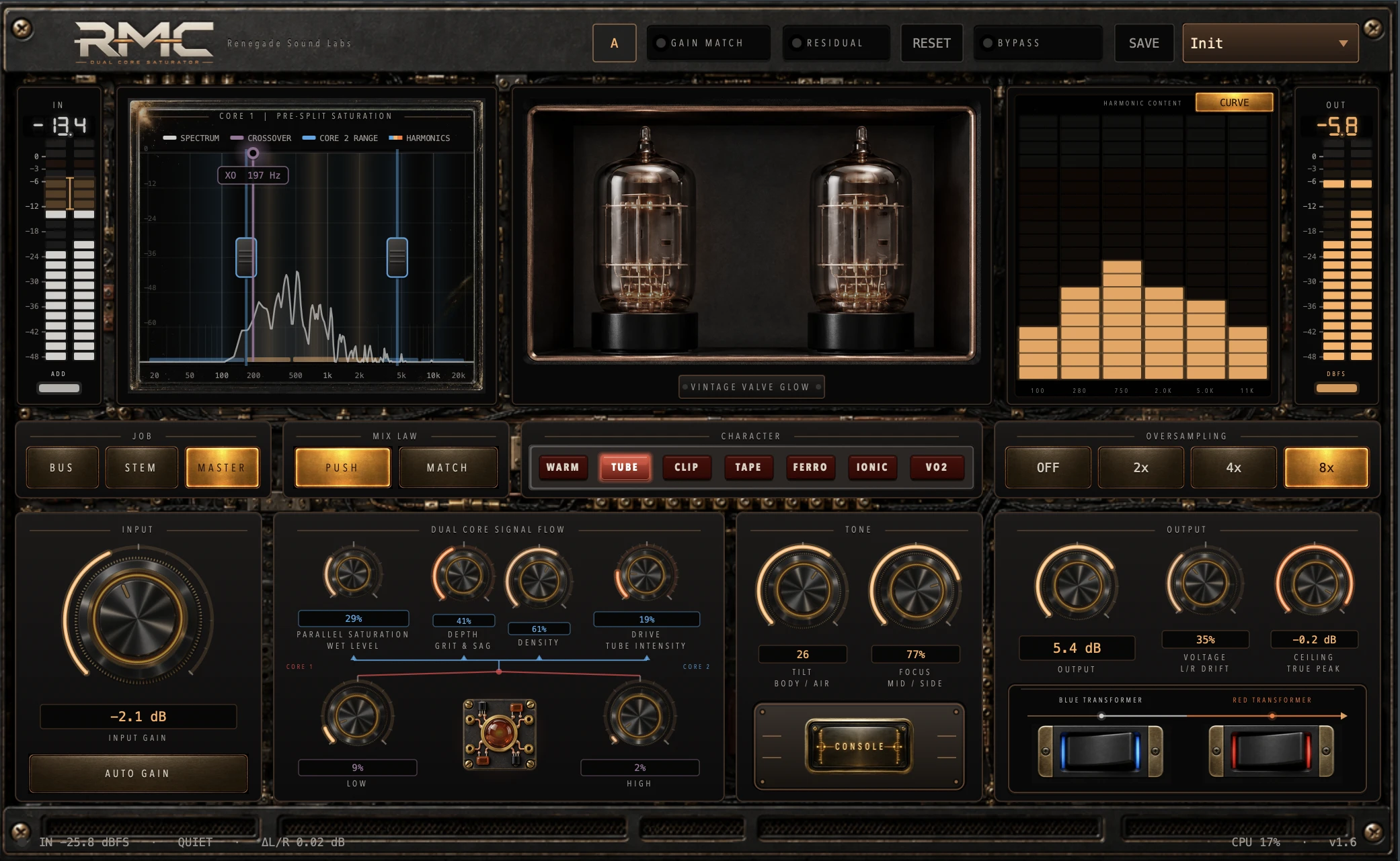 Dual Core Saturator plug-in interface