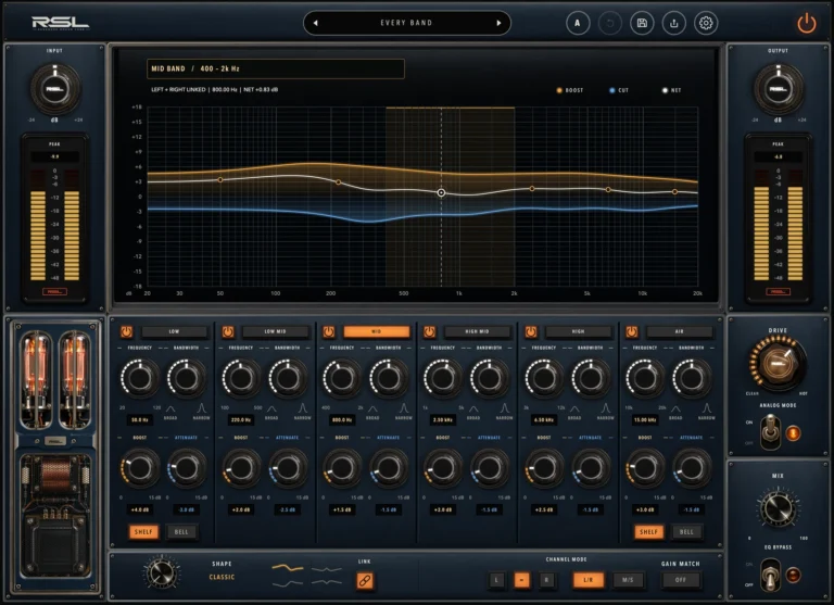 The RSL Paradox interface